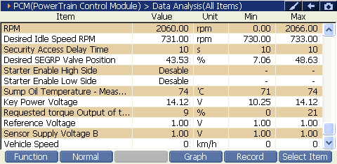 2000 RPM preview